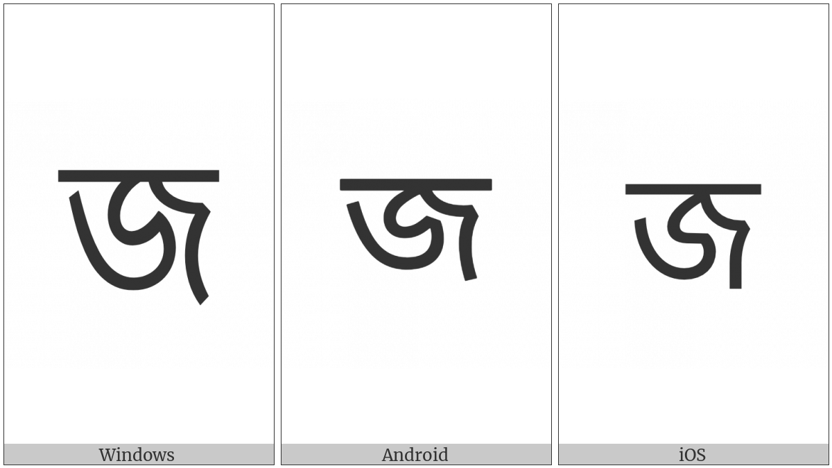 Bengali Letter Ja on various operating systems