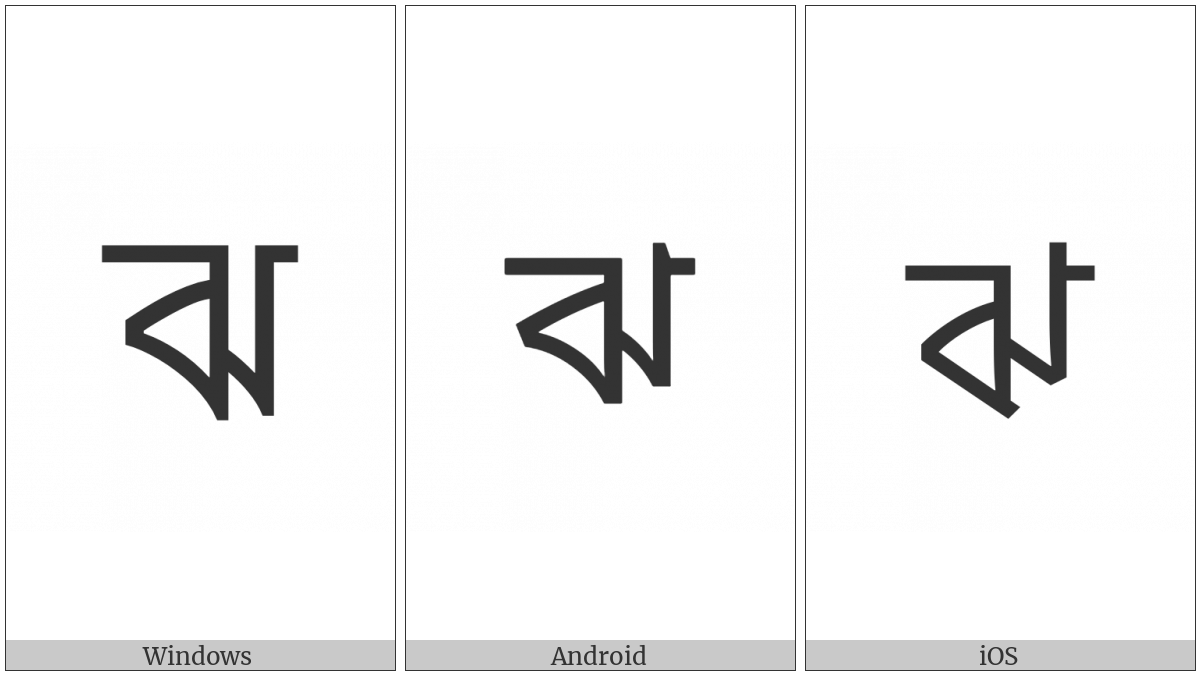 Bengali Letter Jha on various operating systems