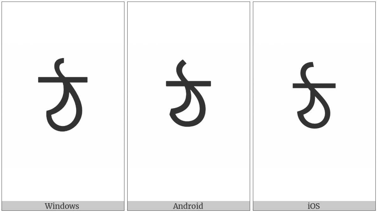 Bengali Letter Ttha on various operating systems