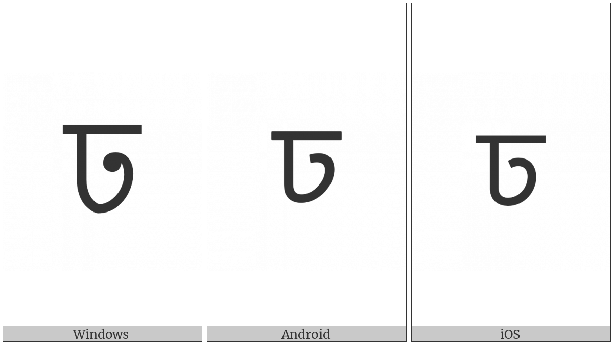 Bengali Letter Ddha on various operating systems