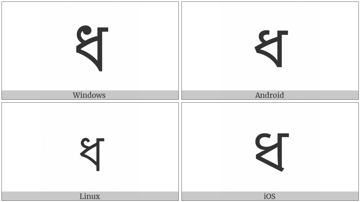 Bengali Letter Dha on various operating systems