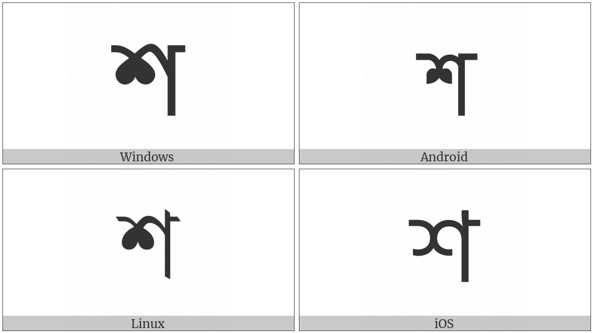 Bengali Letter Sha on various operating systems