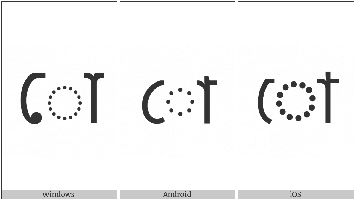 Bengali Vowel Sign O on various operating systems