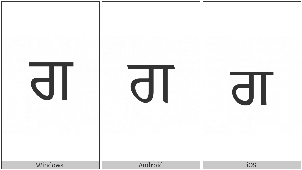 Gurmukhi Letter Ga on various operating systems