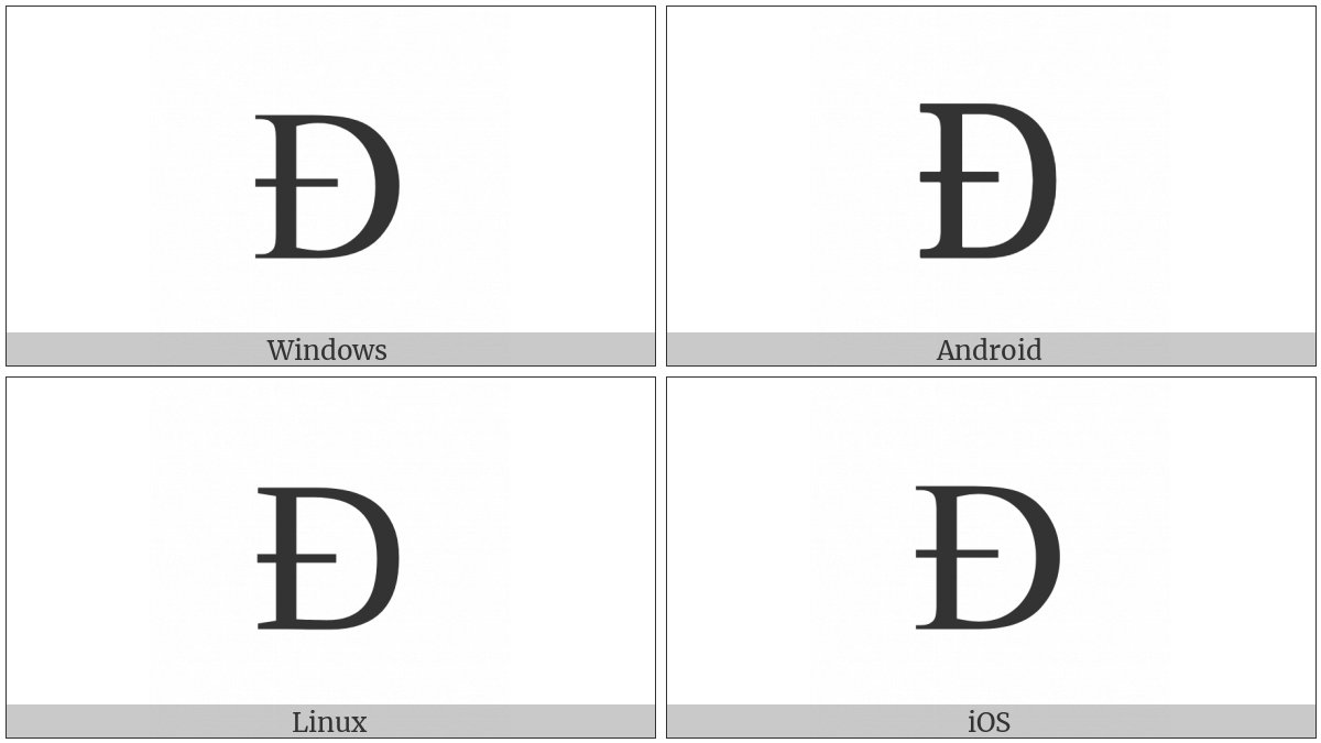 Latin Capital Letter D With Stroke on various operating systems