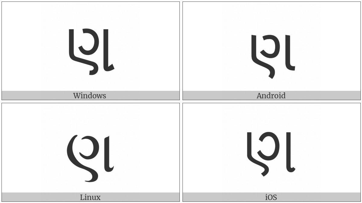 Gujarati Letter Nna on various operating systems