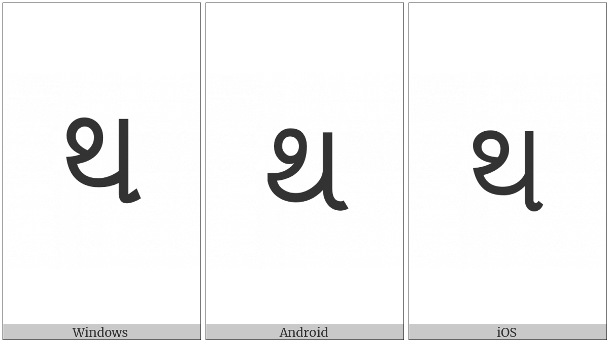 Gujarati Letter Tha on various operating systems