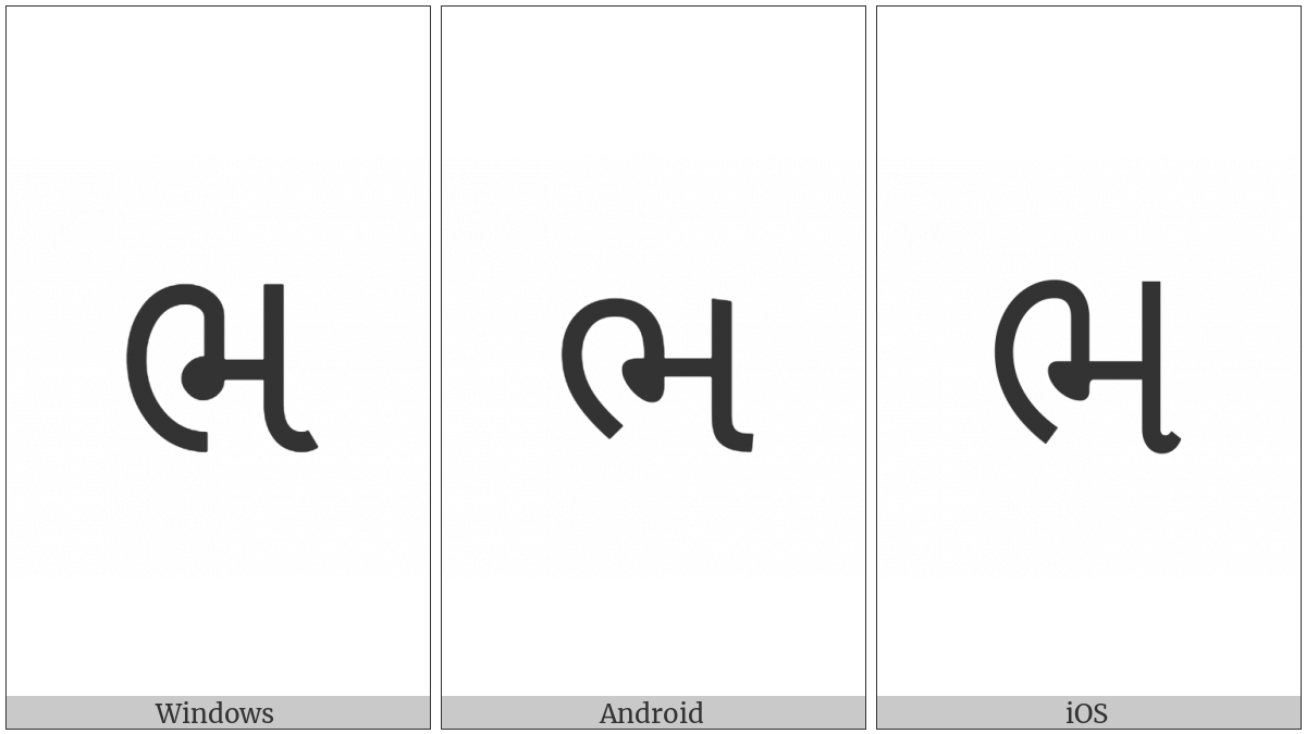 Gujarati Letter Bha on various operating systems