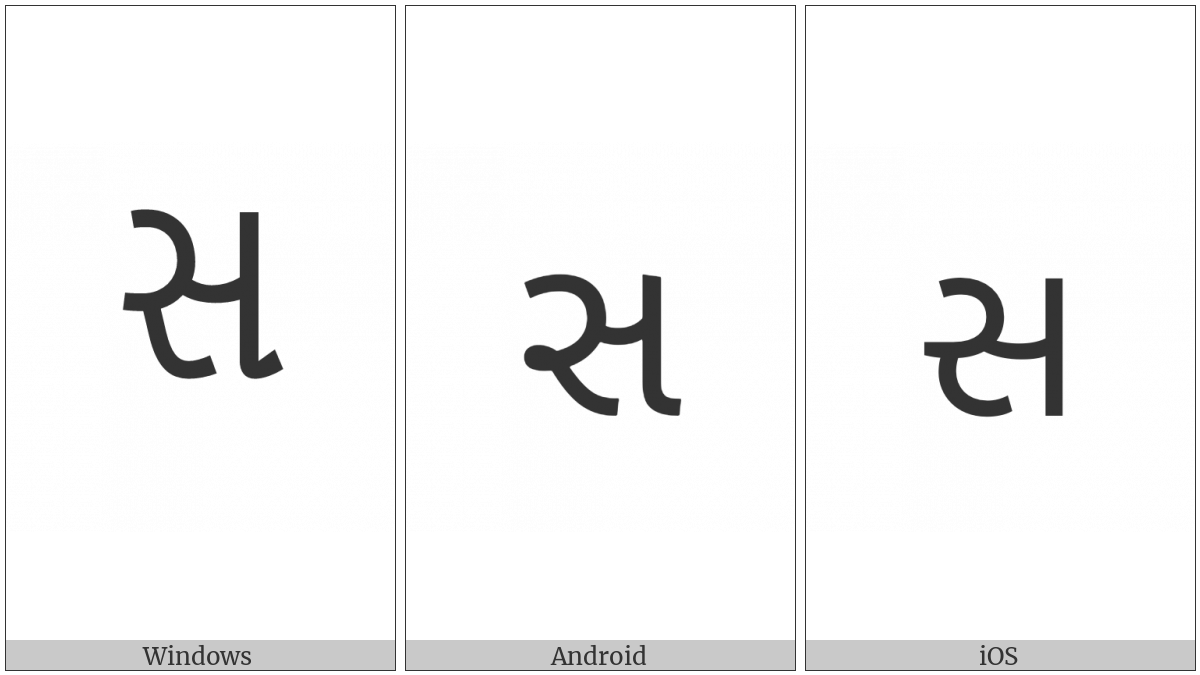 Gujarati Letter Sa on various operating systems