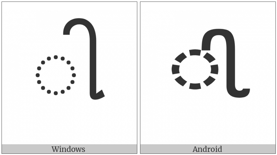 Gujarati Vowel Sign Ii on various operating systems