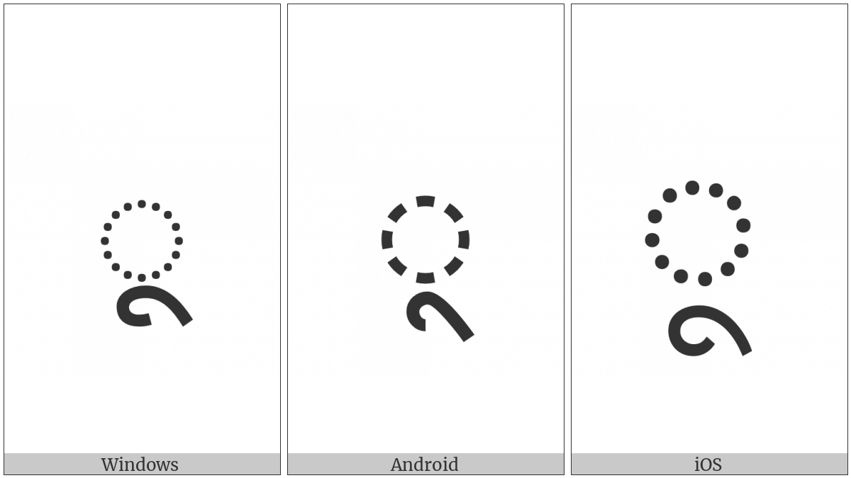 Gujarati Vowel Sign Uu on various operating systems