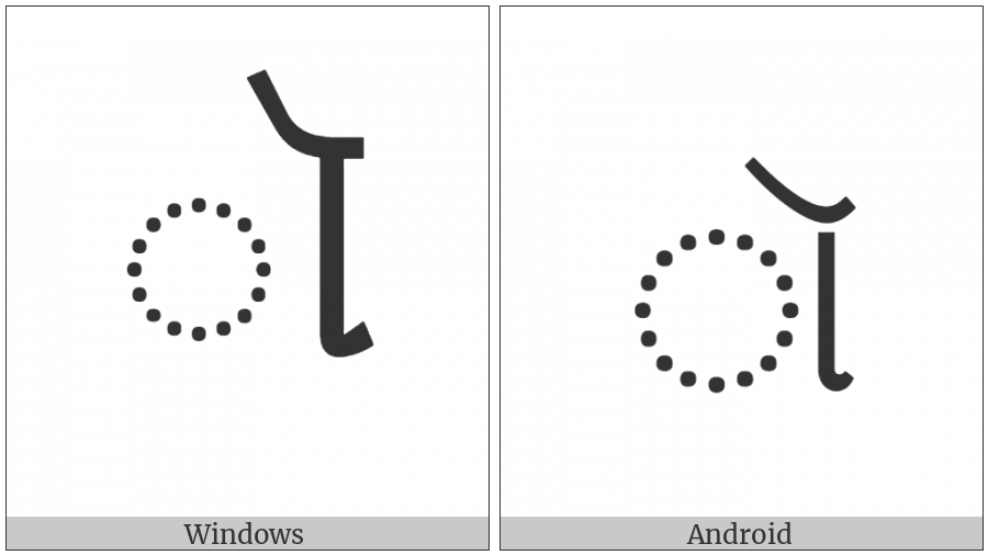 Gujarati Vowel Sign Candra O on various operating systems