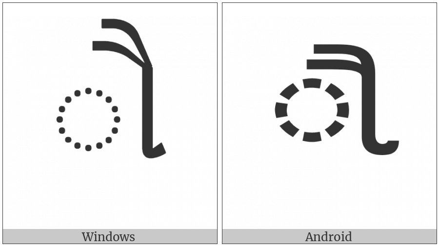 Gujarati Vowel Sign Au on various operating systems