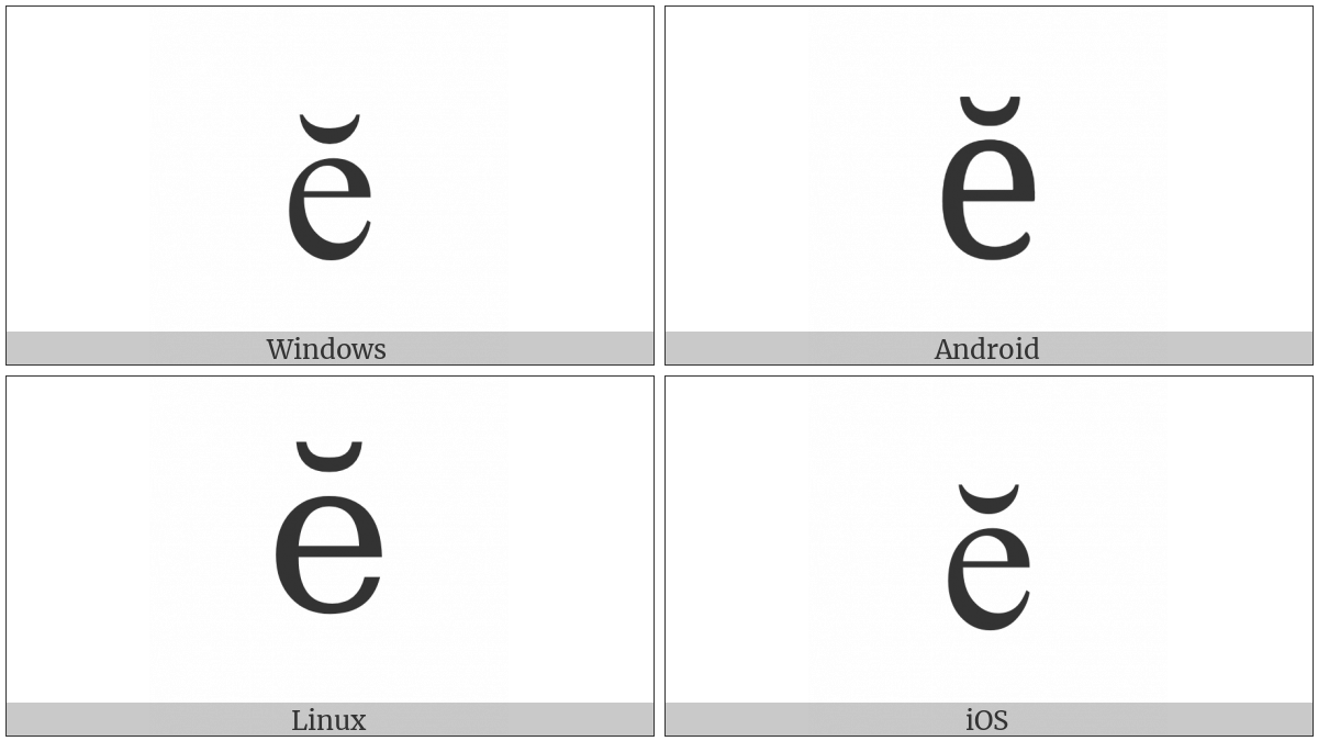 Latin Small Letter E With Breve on various operating systems