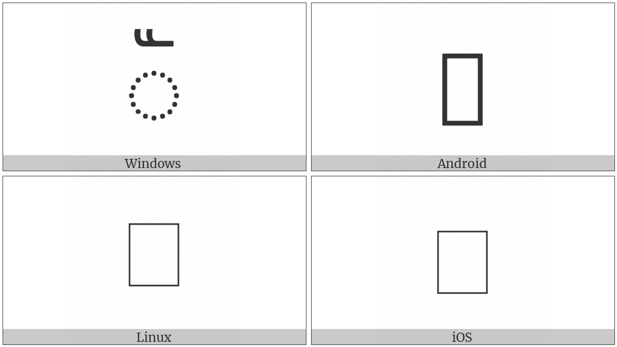 Gujarati Sign Maddah on various operating systems