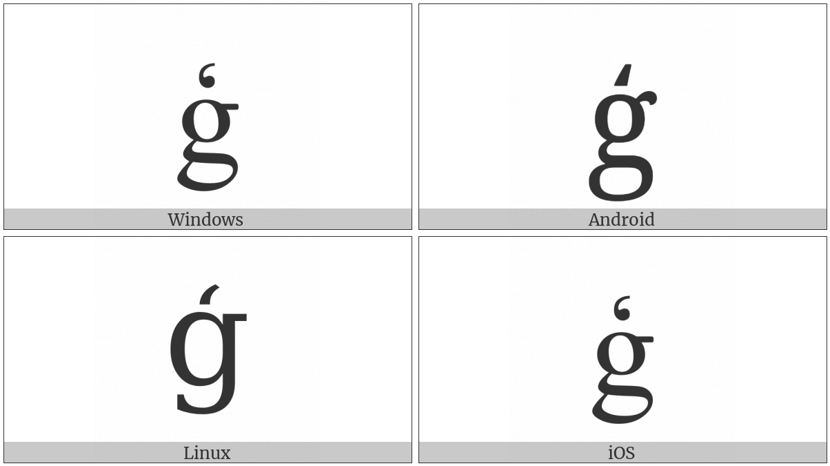 Latin Small Letter G With Cedilla on various operating systems