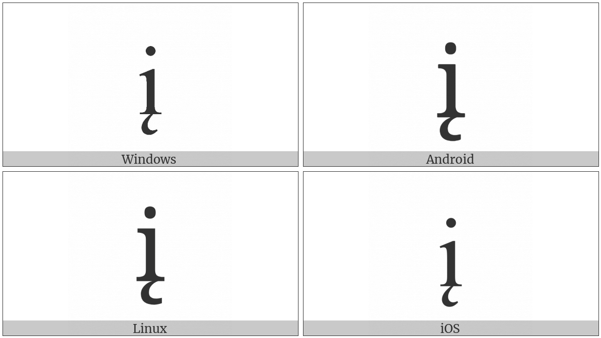 Latin Small Letter I With Ogonek on various operating systems