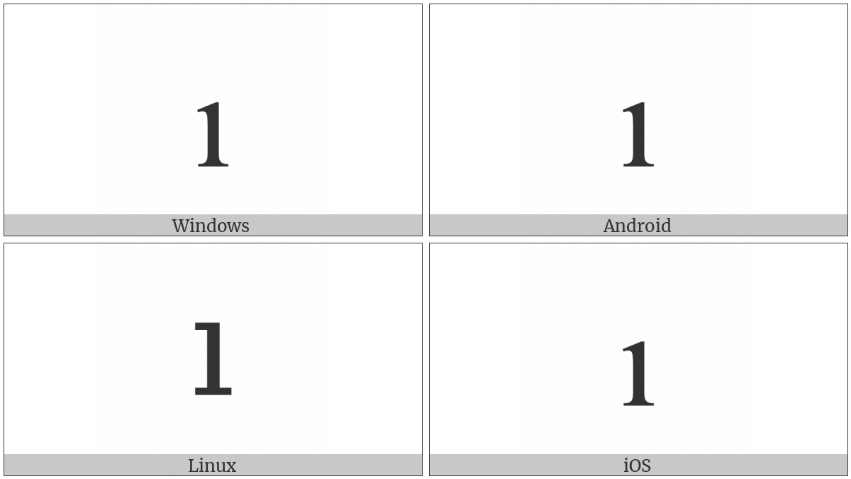 Latin Small Letter Dotless I on various operating systems