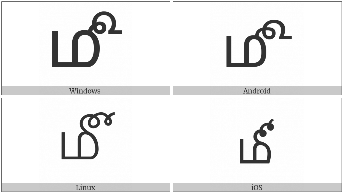 Tamil Month Sign on various operating systems