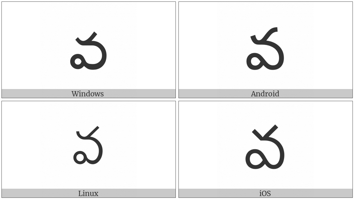 Telugu Letter Va on various operating systems