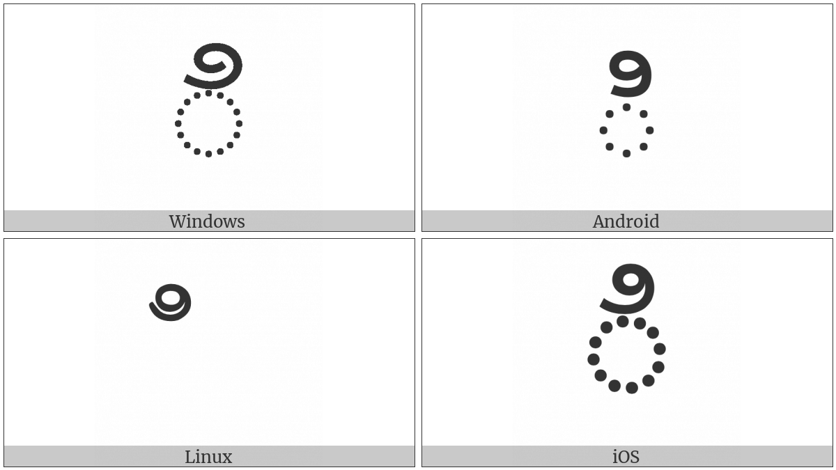 Telugu Vowel Sign I on various operating systems