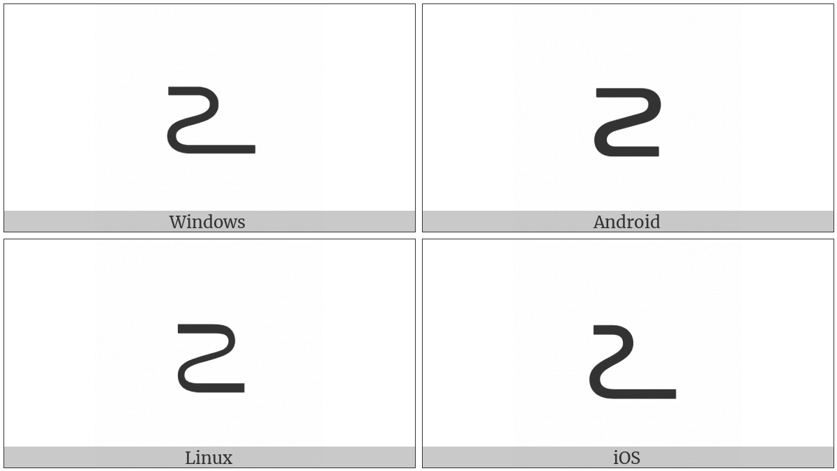 Telugu Fraction Digit Two For Even Powers Of Four on various operating systems