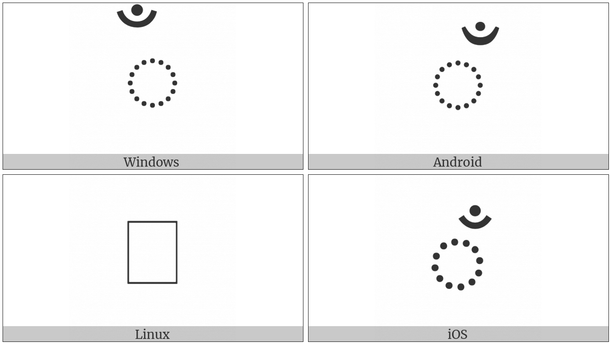 Kannada Sign Candrabindu on various operating systems