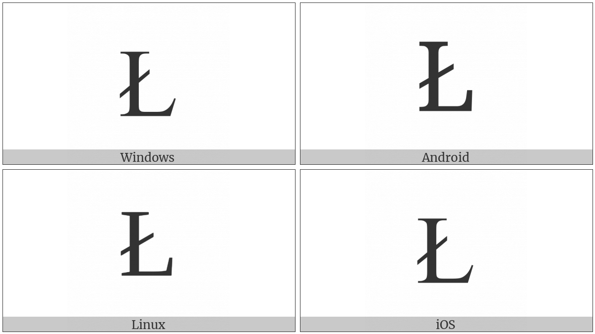 Latin Capital Letter L With Stroke on various operating systems