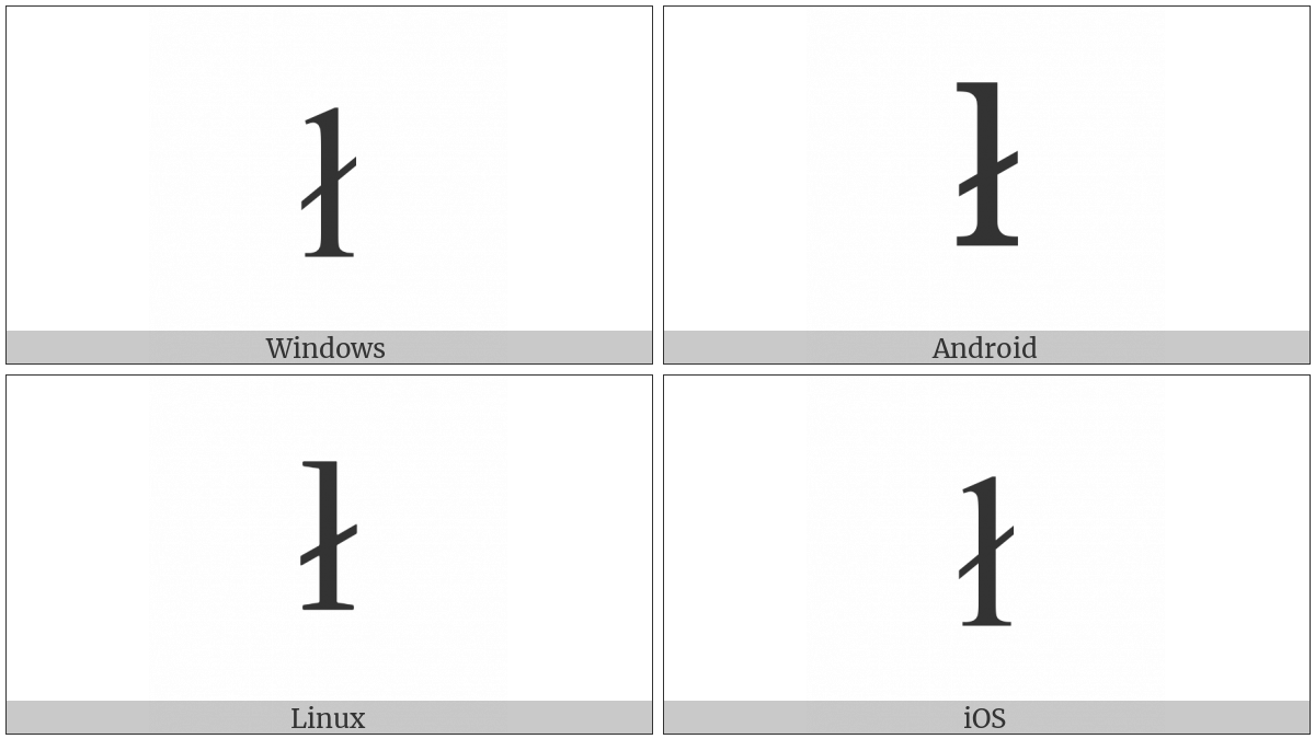 Latin Small Letter L With Stroke on various operating systems