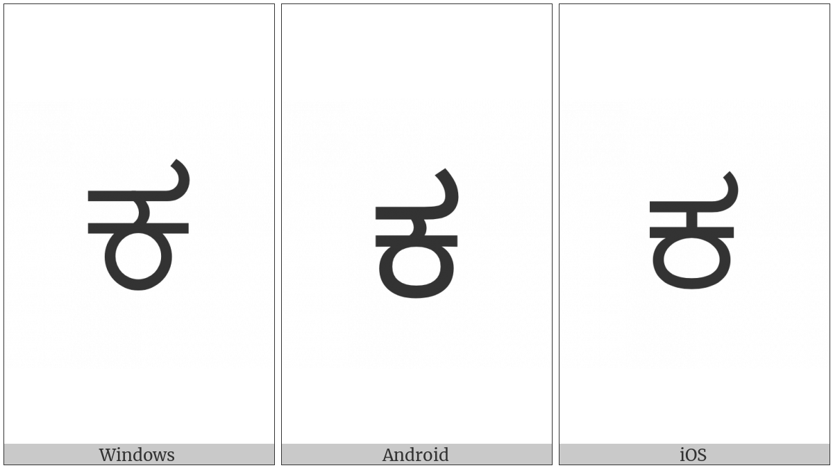 Kannada Letter Ka on various operating systems