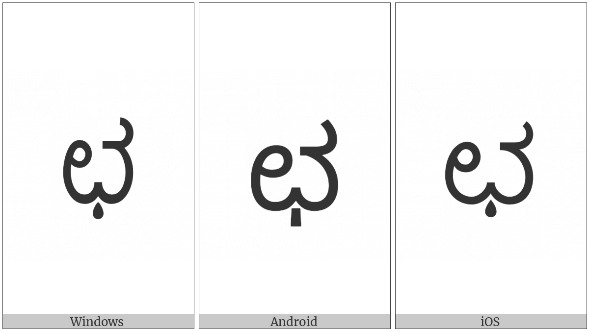 Kannada Letter Cha on various operating systems