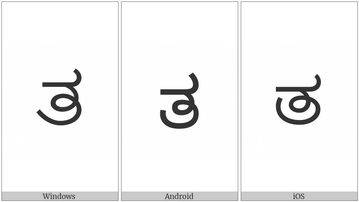 Kannada Letter Ta on various operating systems