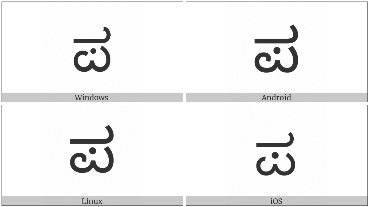 Kannada Letter Pa on various operating systems