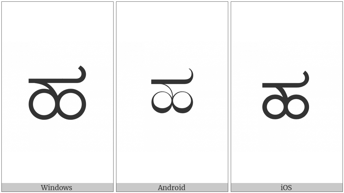 Kannada Letter Ha on various operating systems