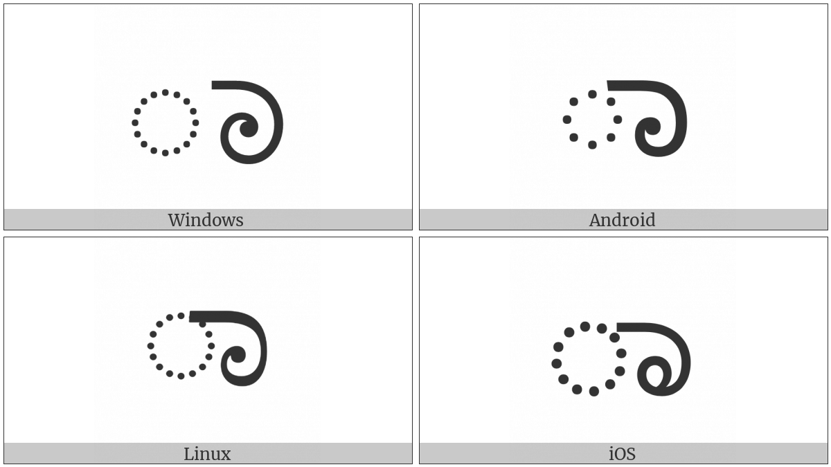 Kannada Vowel Sign Aa on various operating systems