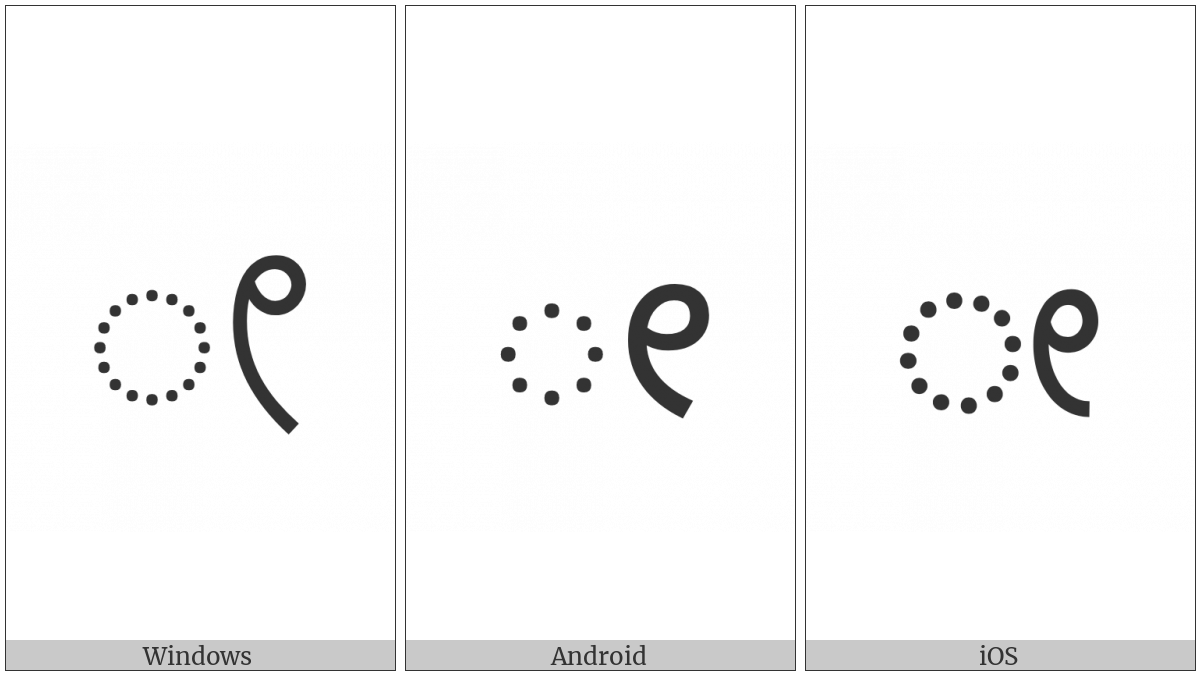 Kannada Length Mark on various operating systems