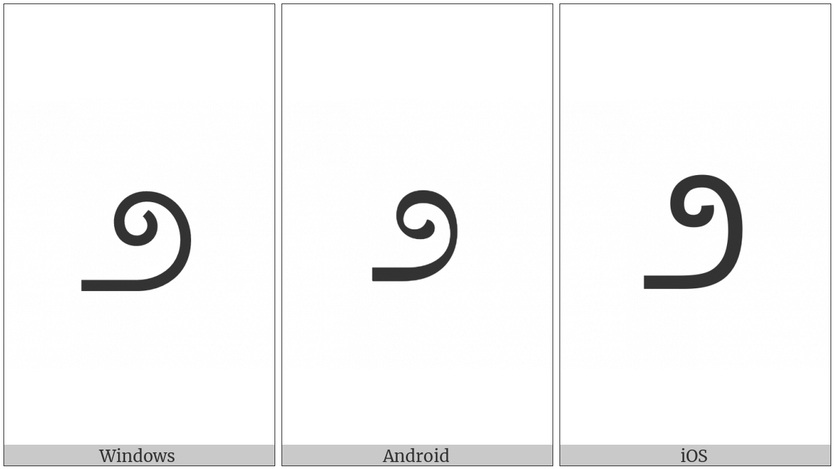 Kannada Digit Two on various operating systems