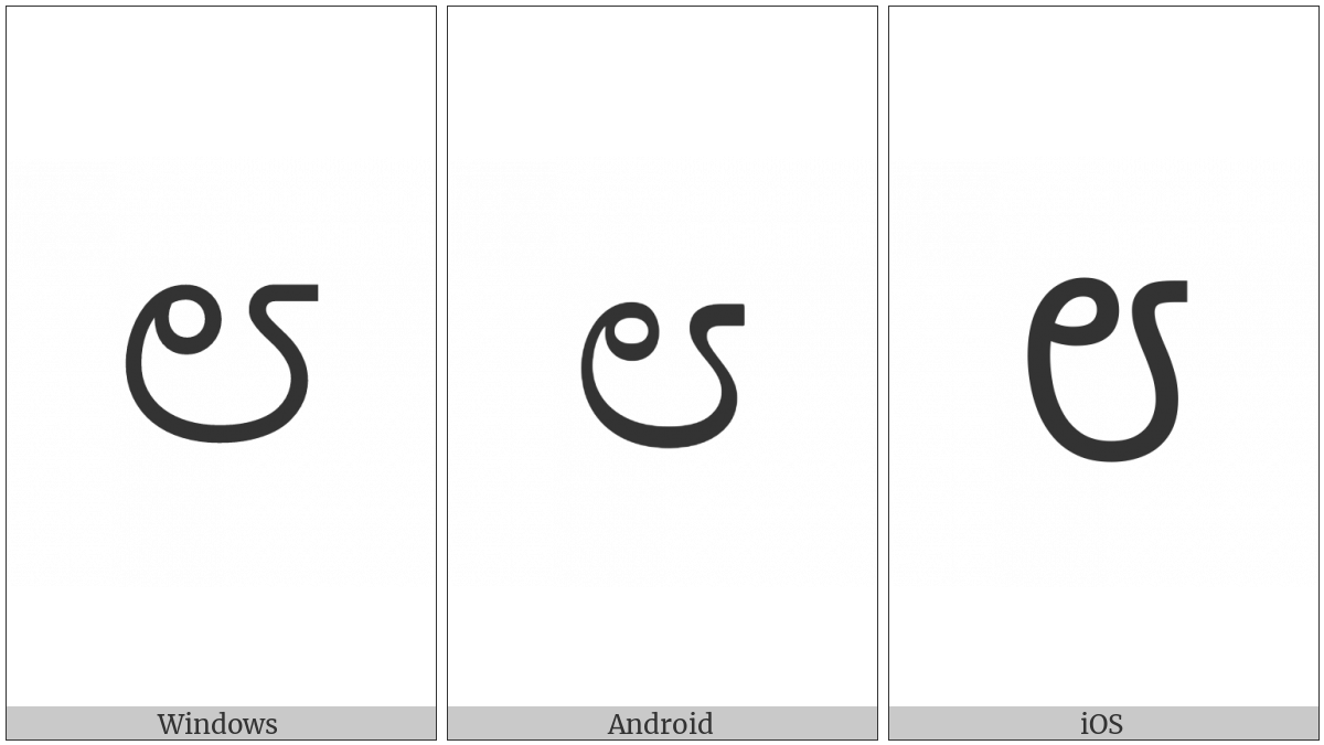 Kannada Digit Eight on various operating systems