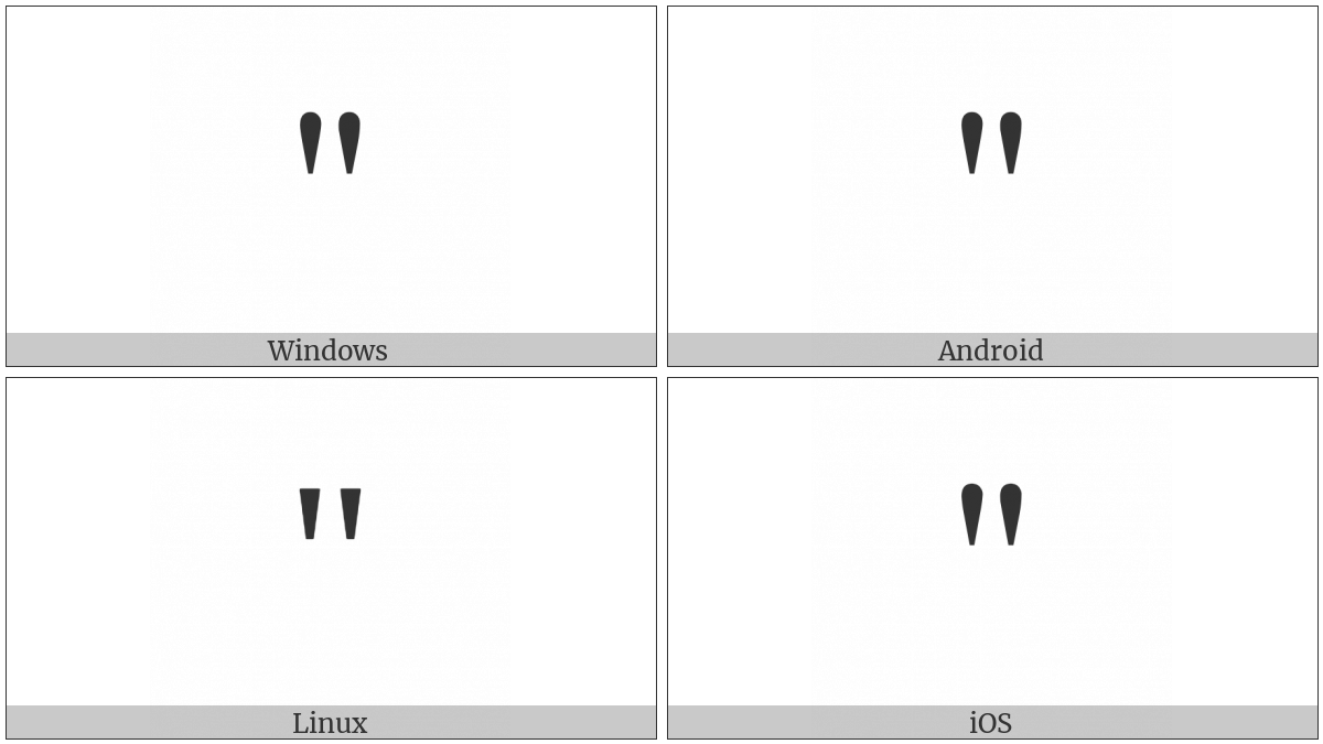 Quotation Mark on various operating systems