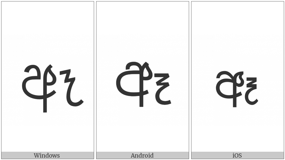 Sinhala Letter Aeeyanna on various operating systems