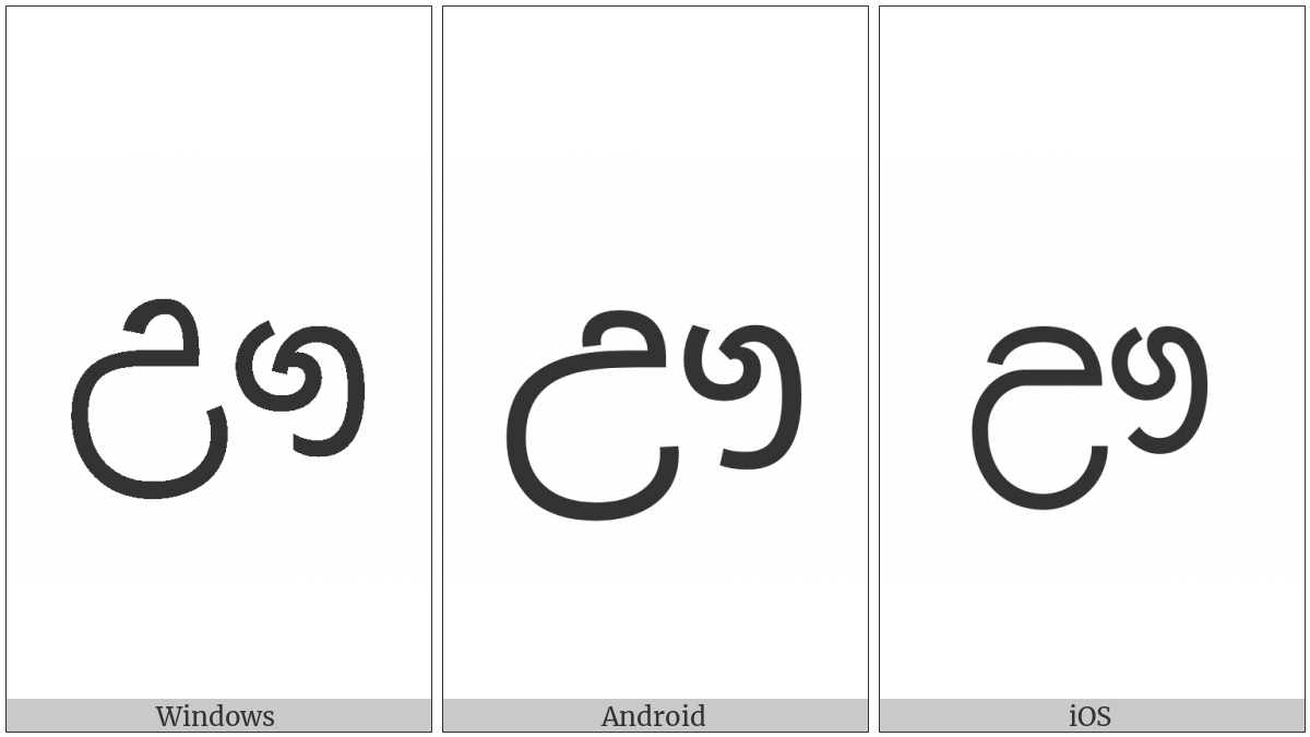 Sinhala Letter Uuyanna on various operating systems