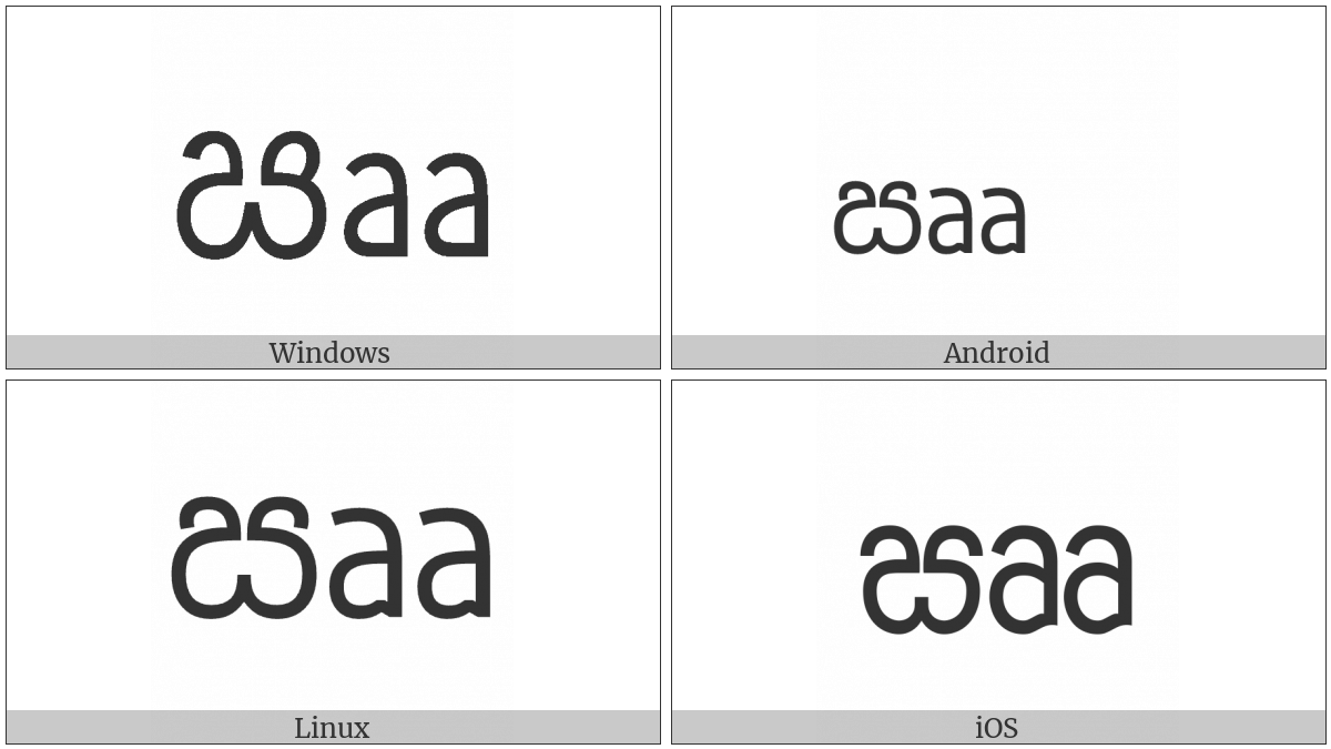 Sinhala Letter Iruuyanna on various operating systems