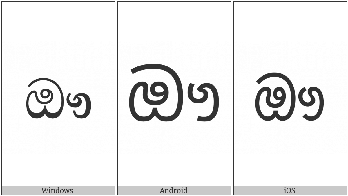 Sinhala Letter Auyanna on various operating systems