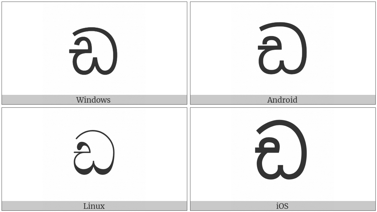 Sinhala Letter Alpapraana Ddayanna on various operating systems