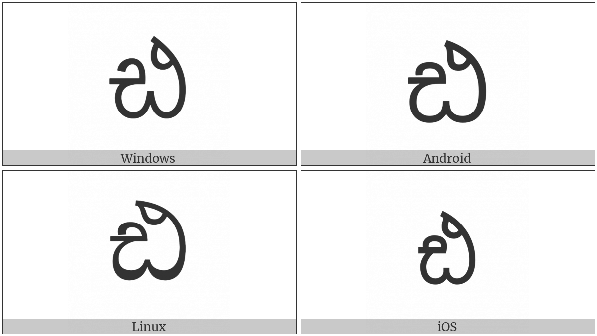 Sinhala Letter Mahaapraana Ddayanna on various operating systems