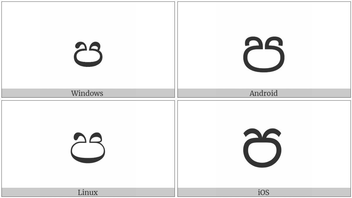 Sinhala Letter Alpapraana Payanna on various operating systems