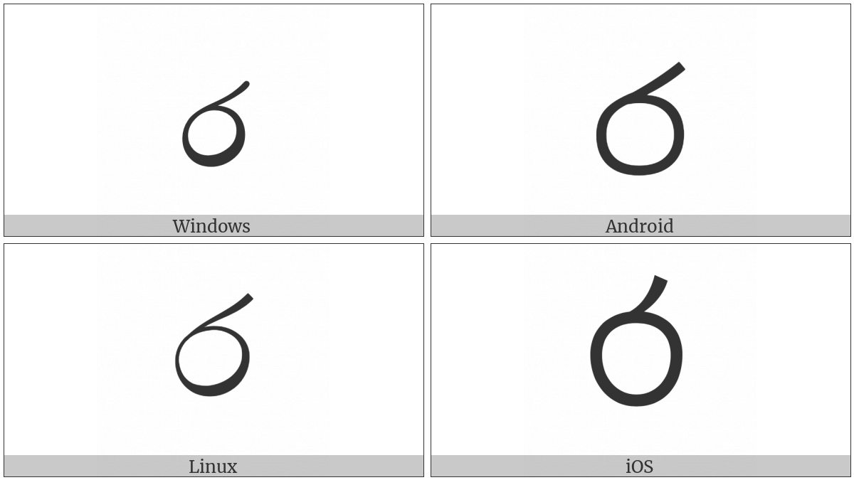 Sinhala Letter Rayanna on various operating systems