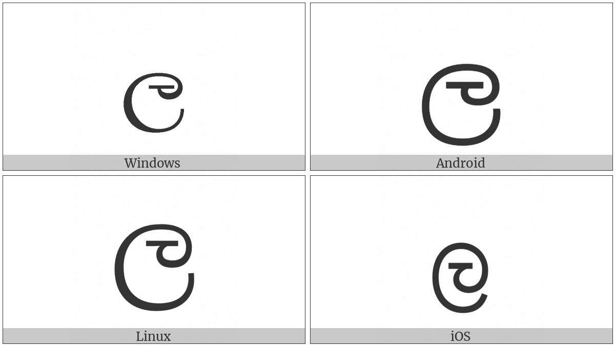 Sinhala Letter Dantaja Layanna on various operating systems