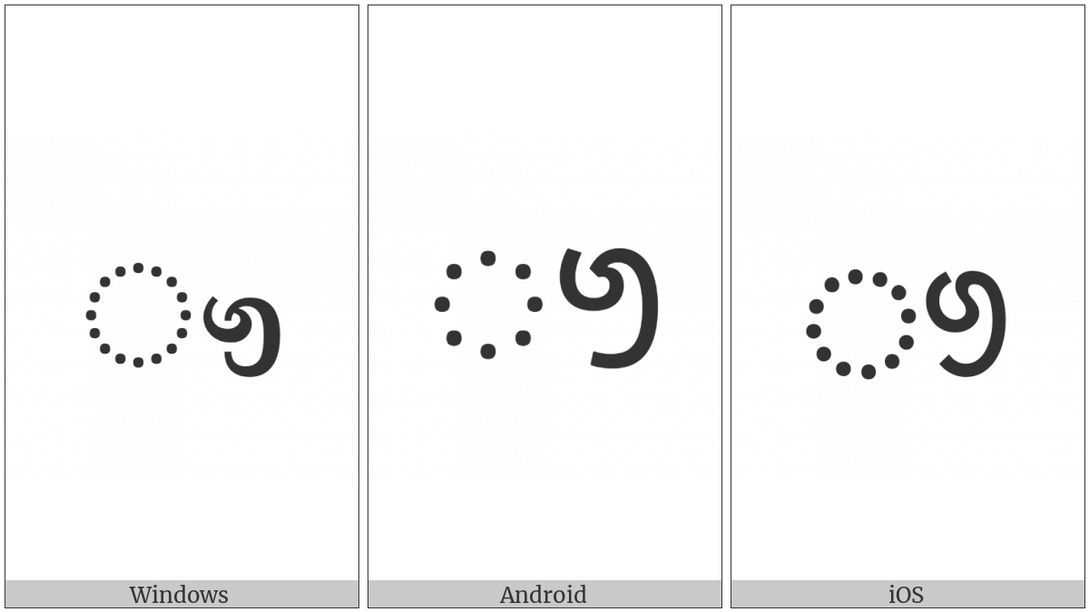 Sinhala Vowel Sign Gayanukitta on various operating systems