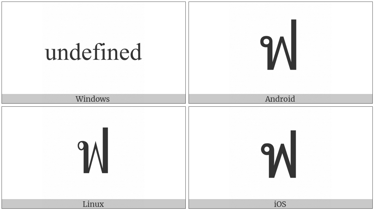 Thai Character Fo Fan on various operating systems